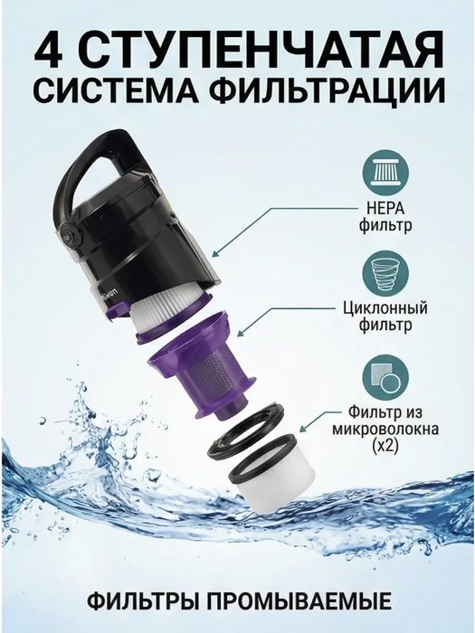 Пылесос пилесос вертикальный пылесос автопылесос