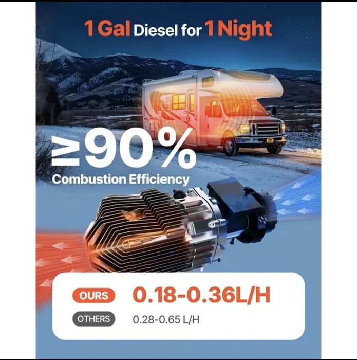 Дизелова печка VEVOR,Промо