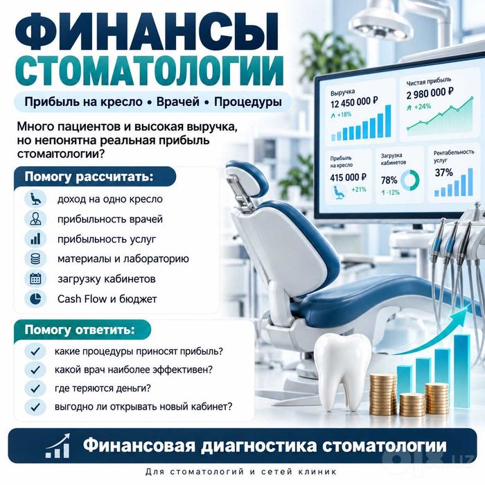 Финансовый анализ стоматологии | Прибыль на кресло, врача и процедуры