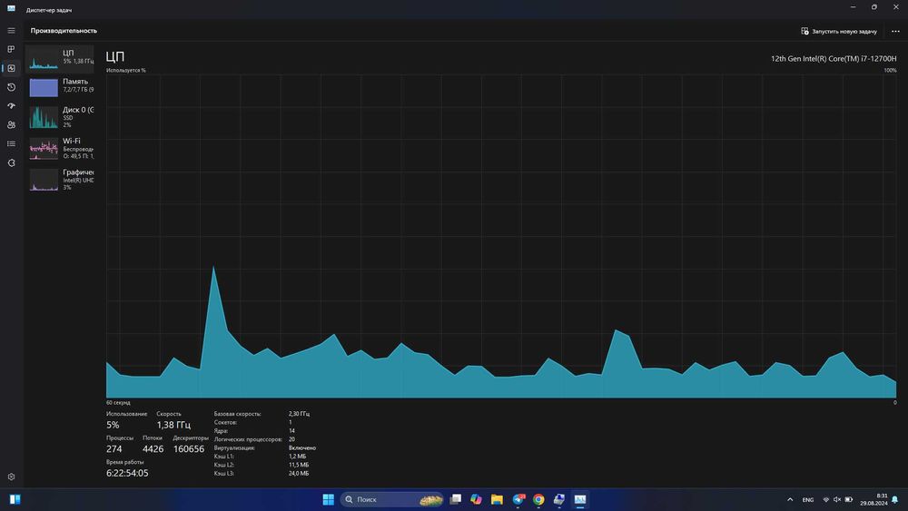 Asus Vivobook i7-12700H (20), DDR 4 3200 8gb, SSD 512, videocard 4gb