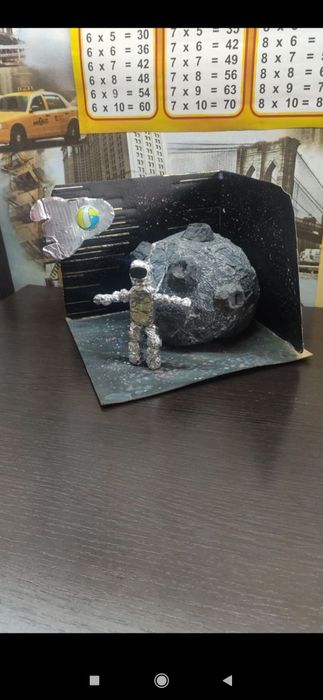 Поделки в школу своими руками