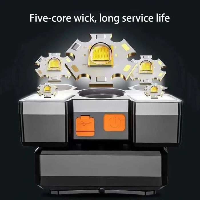 Vand lampa led pe cap