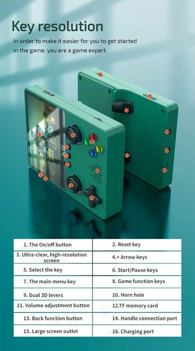 Consolă de jocuri portabilă multi-sistem X6