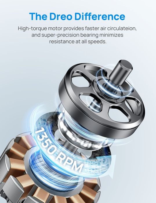 ТопМарка!Мощен и Безшумен,вентилатор26dB, разстояние на издухване10 м,