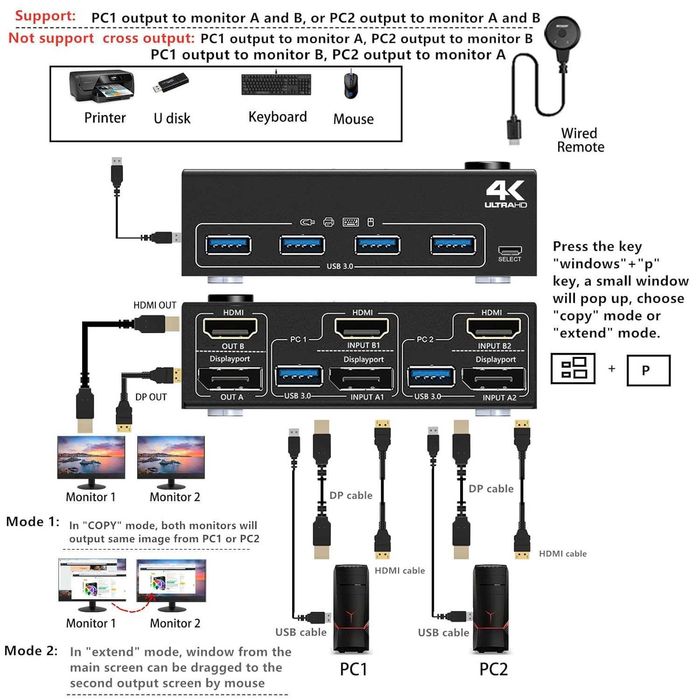 KCEVE DP HDMI USB 3.0 KVM превключвател за 2 компютъра и 2 монитора