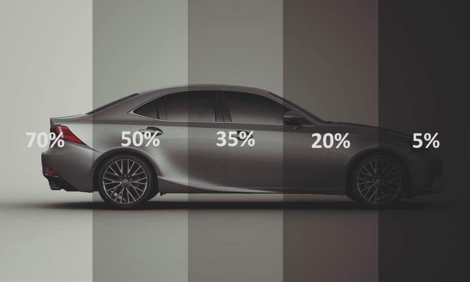 Професионално затъмняване на стъкла