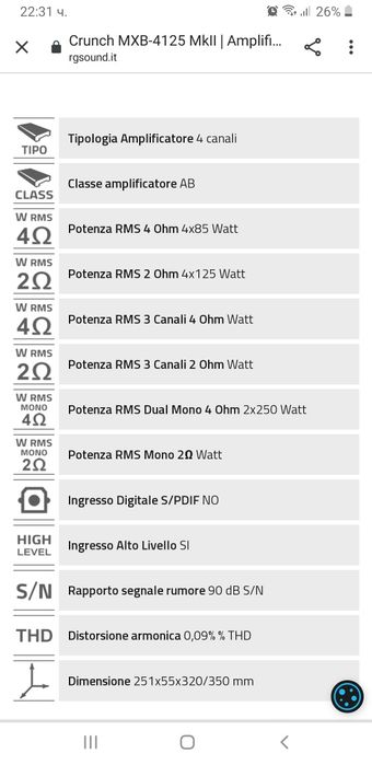 усилвател crunch