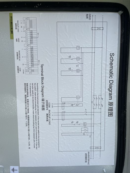 Backup box Huawei