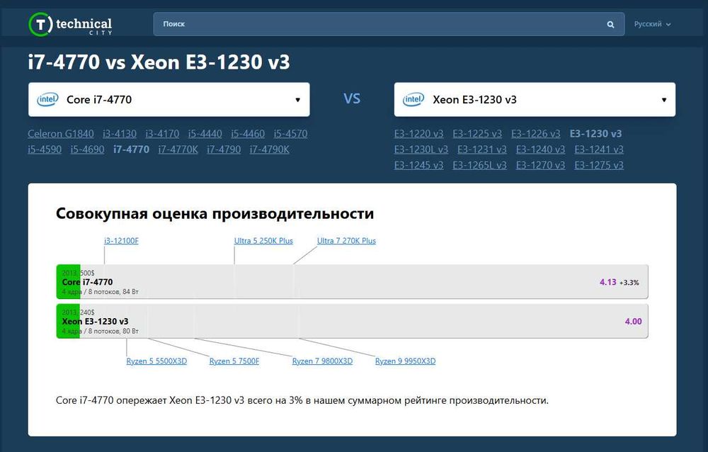 Asus B85 plus! CPU- E3-1230 V3 аналог Core i7-4770! И озу  DDR3 32 4x8