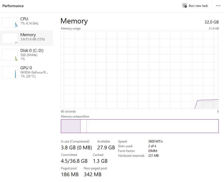 Компютърна конфигурация | 14400f | 5070 12GB | 32GB RAM | 1TB NVMe