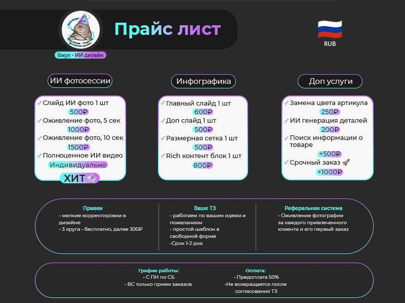 Ии нейрофотосессия и инфографика для маркетплейсов: Uzum, WB, Ozon