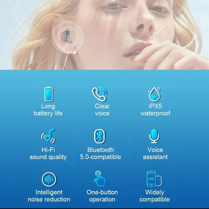 Безжични мини слушалки