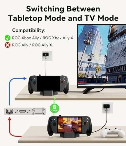 Нова станция Док за ROG Xbox Ally X 5 в 1 HDMI 2.1 4K*144Hz LAN 1Gbps 100W PD