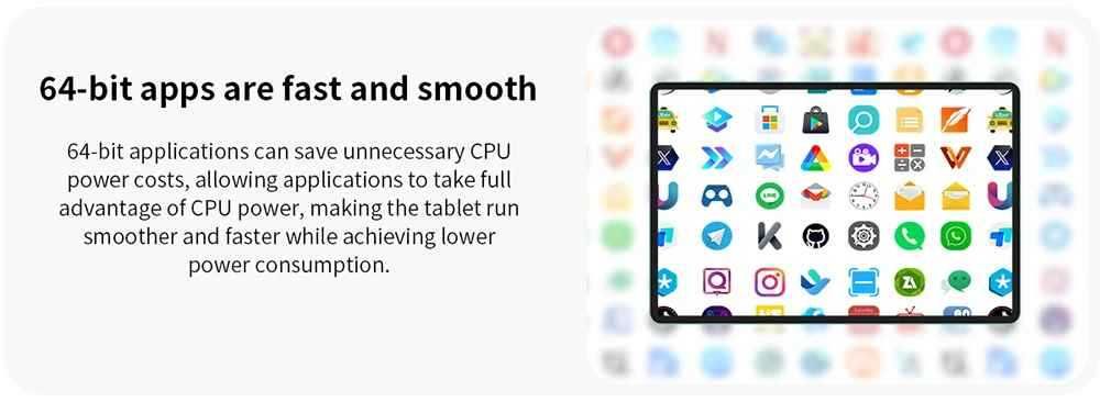 Нов 11" Таблет Teclast P50 Case | 12GB RAM | 128GB | Android 15