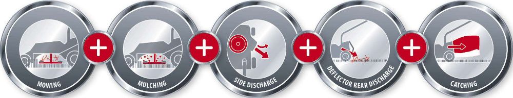 Бензинова косачка GE-PM 53 VS HW B&S , САМОХОДНА