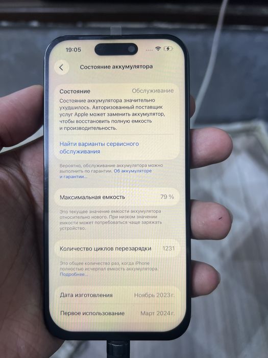 Продаеться айфон 15 про 128гб