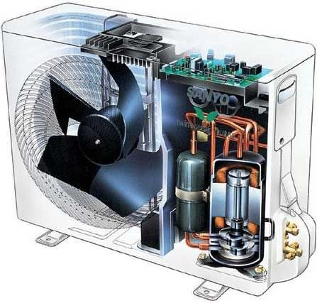 Ремонт и заправка  фриона очистка  любых кондиционеров