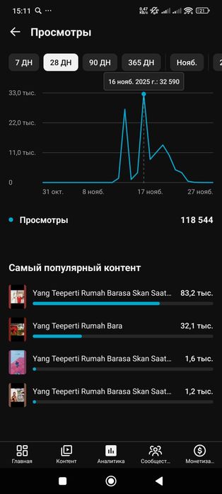 Ютуб канал Америкалық