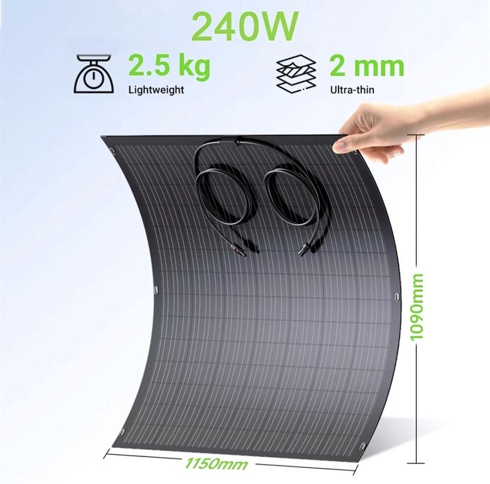 Panou solar flexibil 2 X 240W