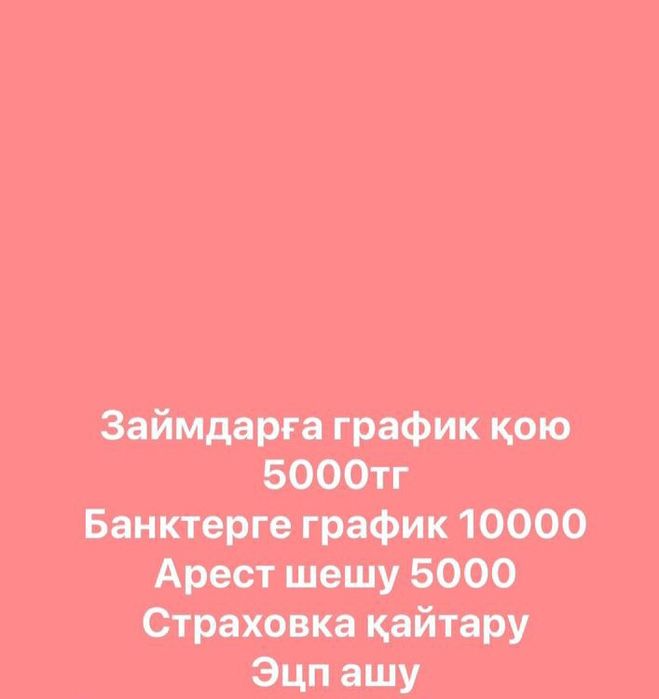 Графики,  Мфо, банки