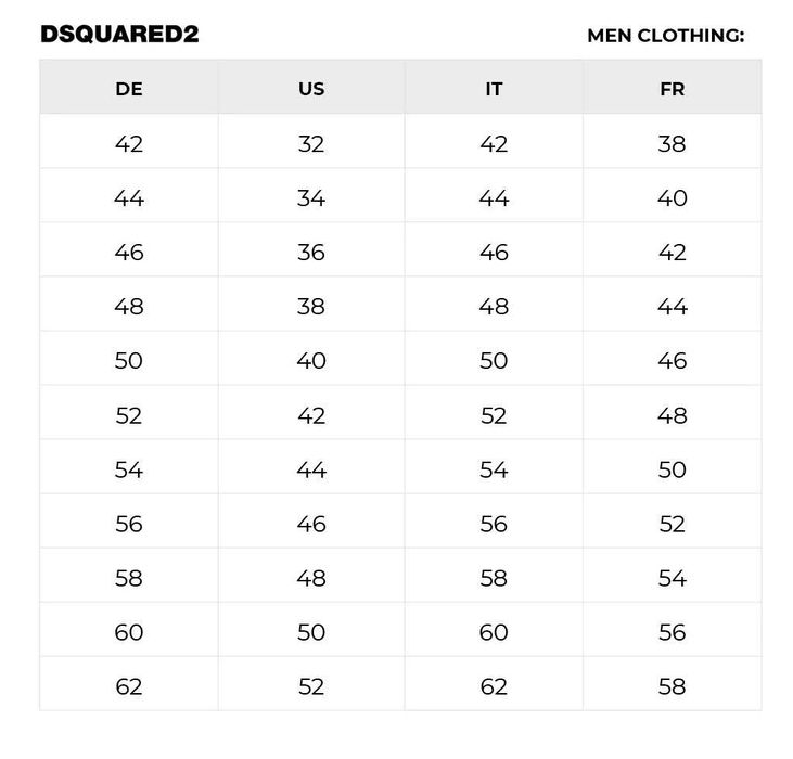 Мъжки дънки Dsquared2 - IT 42