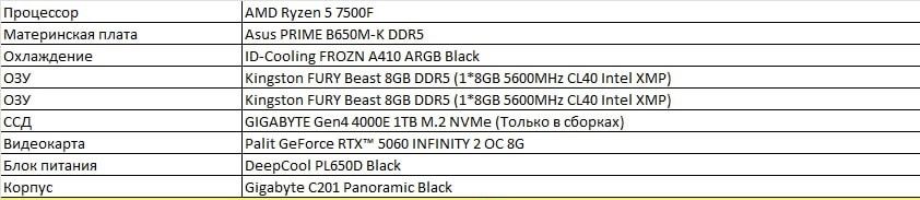 Продается игровой компьютер совсем новый