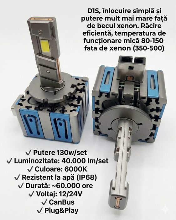 Set 2 Becuri LED  Canbus D1S upgrade de la Xenon plug&play cu certificări