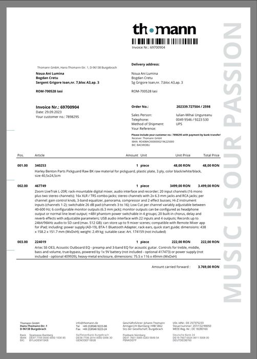 Interfata Audio/Mixer Zoom LiveTrak L20R