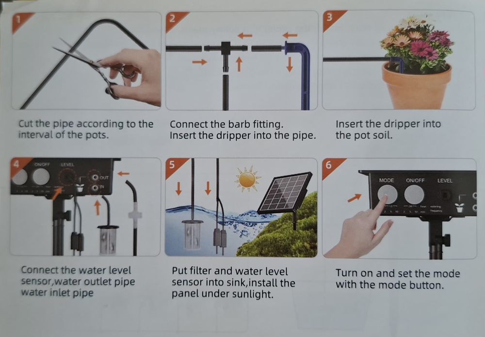 Sistem automat de irigare cu panou solar