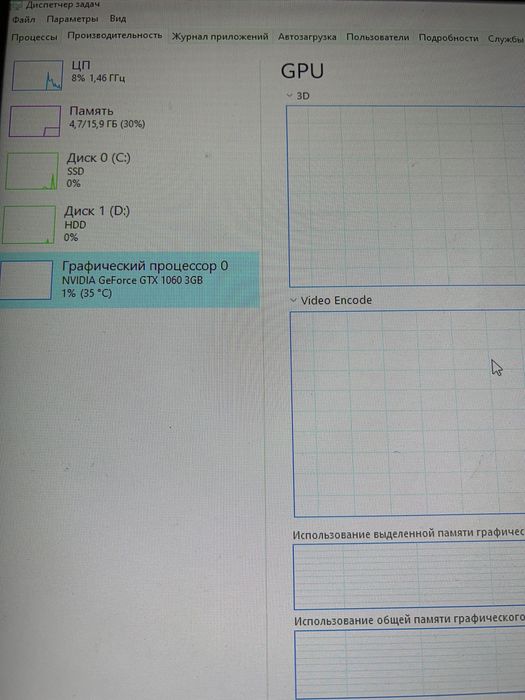 Продам Игровой компьютер
