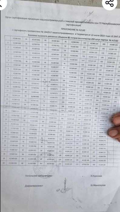 Metan gaz 90 LT 100 Lt 65 lt 150lt orgina e poklina bor sotamiz olamiz