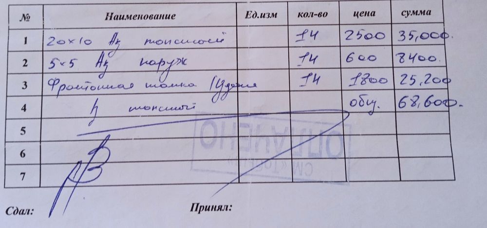 Уголки для крыши