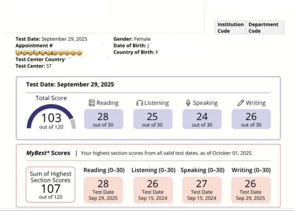 Помогаем сдать TOEFL IBT