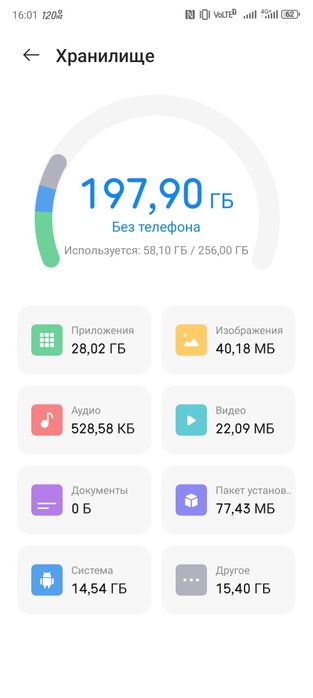 Продам телефон срочно
