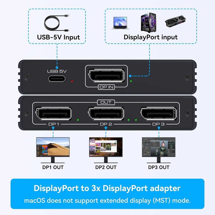 DisplayPort сплитер за 3 монитора 4K60Hz DP за разширен дисплей