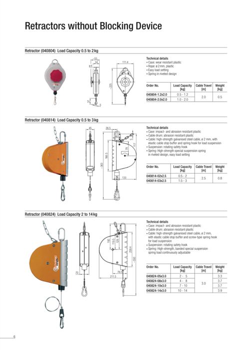 Пружинна везна с товароносимост 0,5-3,0 кг