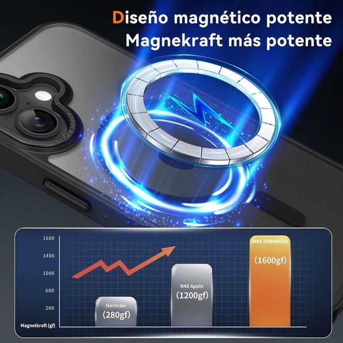 Husă iPhone 17 MagSafe Slim Antishock – Neagră