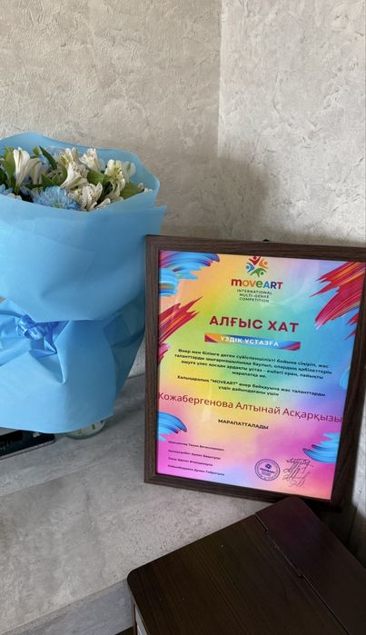 Уроки фортепиано