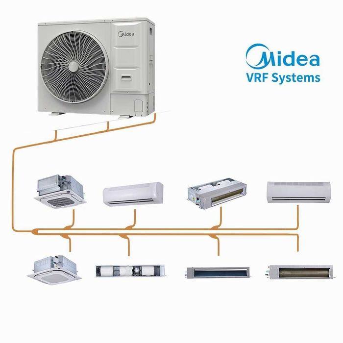 MV8M-160WV2HN1 Кондиционер Midea
