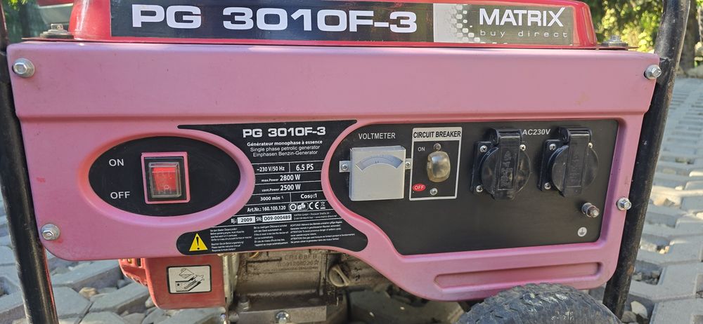 Generator matrix
