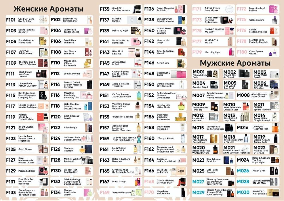 Парфюмерия Marso