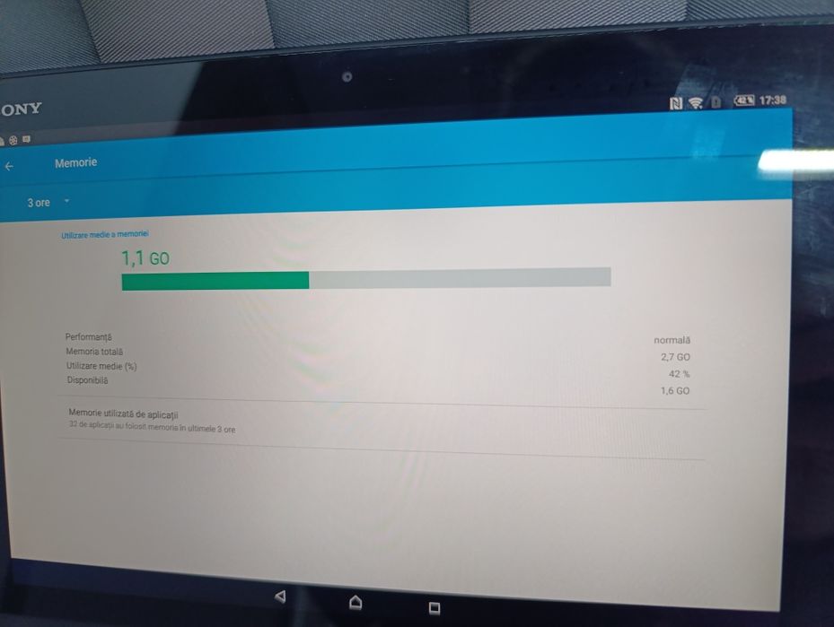 Tableta Sony Xperia model sgp 521 impecabila cu sim și 3gb ram