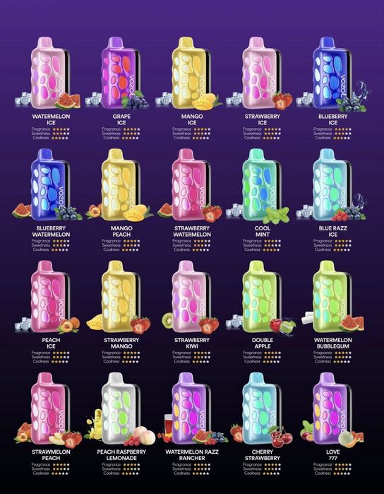 Vape rave vozol 40.000 fumuri