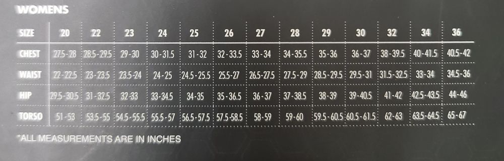 Гидрокостюм новый tyr.