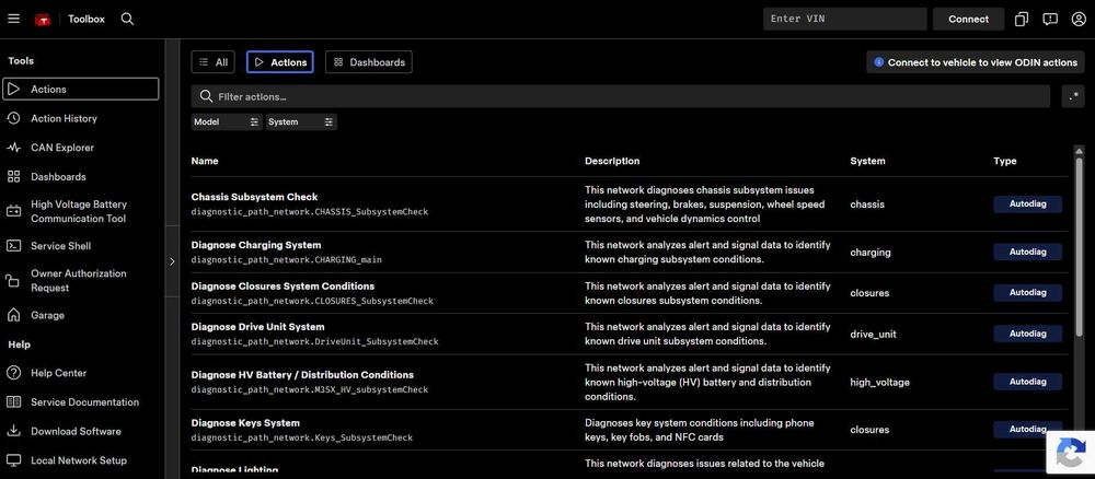 Доступ к Tesla Toolbox 3