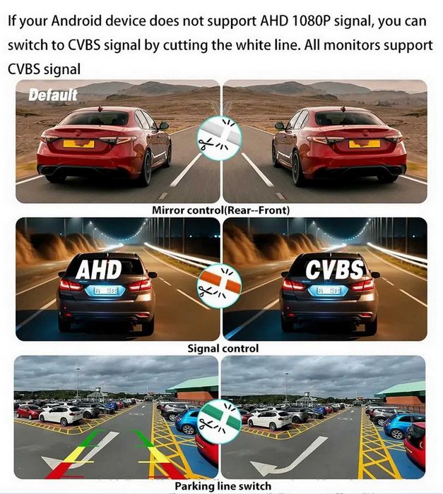 Камера за паркиране на автомобил.