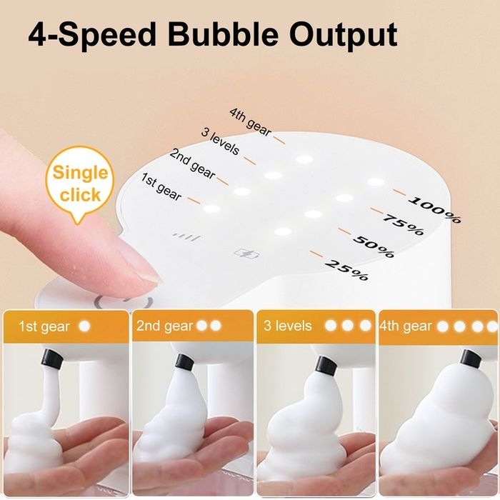 Автоматичен дозатор диспенсър за пяна.