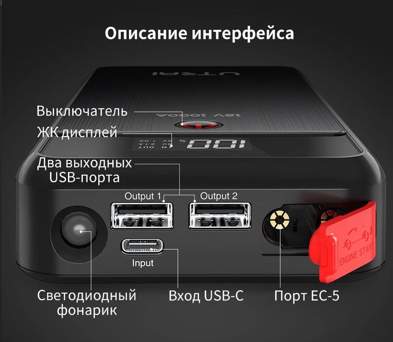 Зарядно-Пусковое устройтво пусковое бустер powerbank
