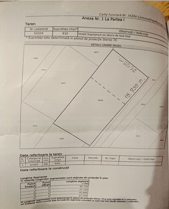 Vând teren intravilan in Budiul Mic