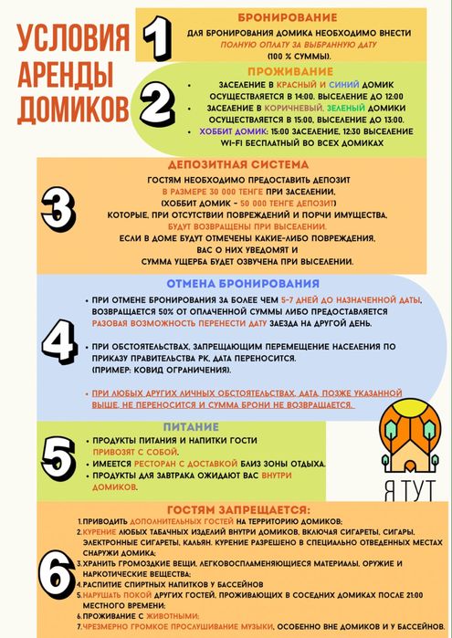 Люстры разные срочно